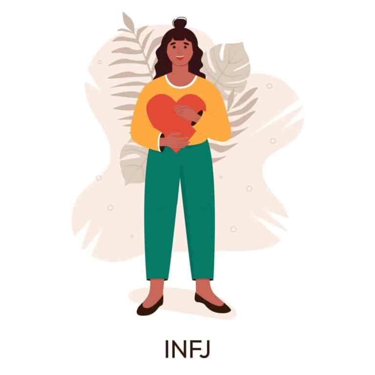 Illustration of the INFJ personality type