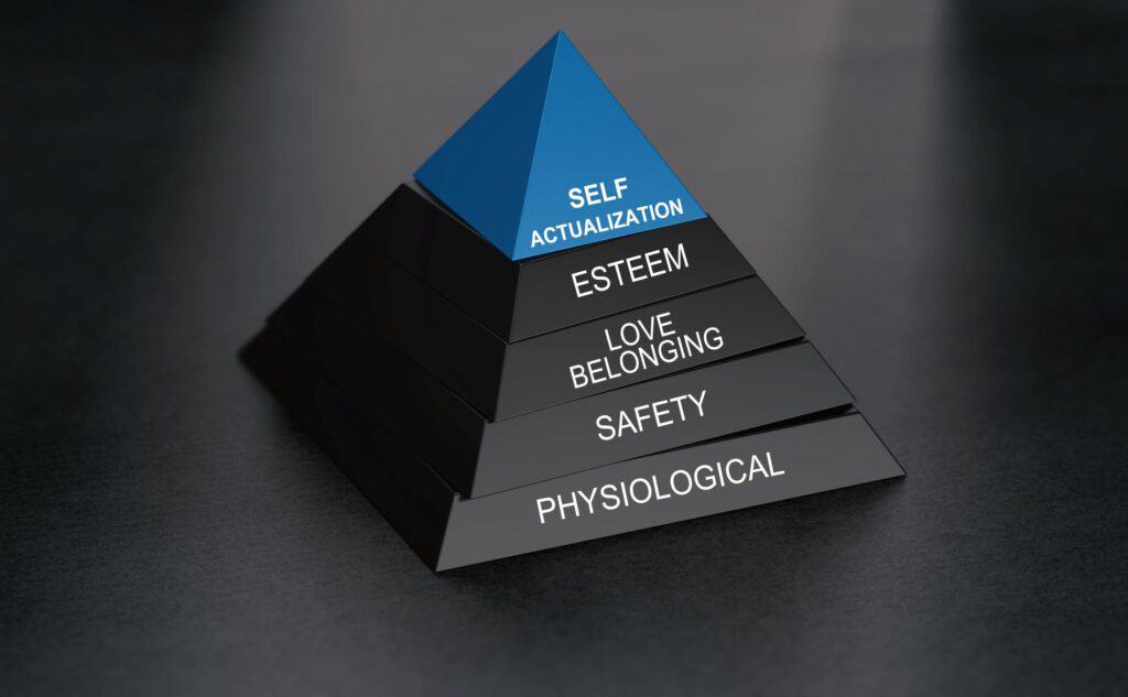 Illustration of Maslow’s hierarchy of needs as a pyramid leading to self-actualization